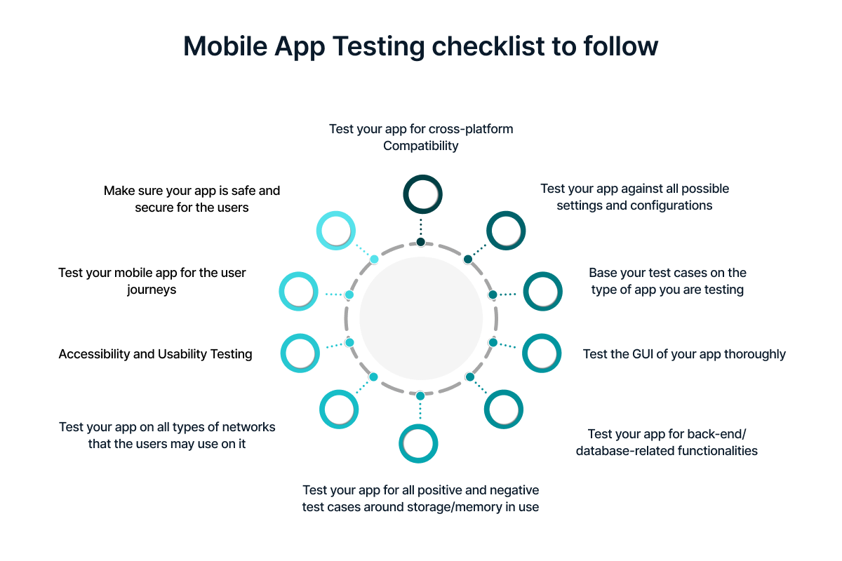 Mobile Phone Quality Checklist: How to Choose the Right Phone