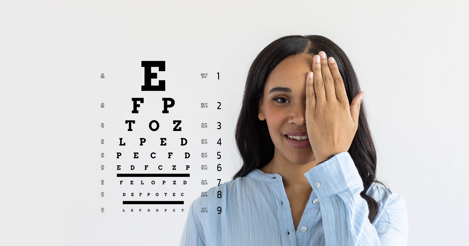 Mobile Phone Eye Test How Reliable Are They