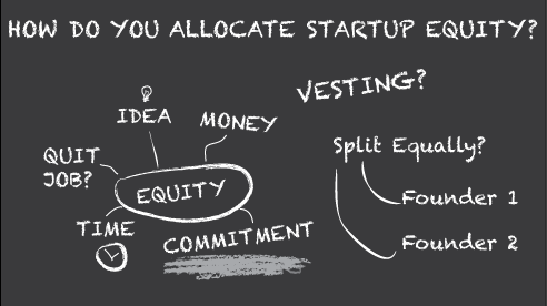 How to Get a Startup Business Loan with No Money: A Beginner’s Guide