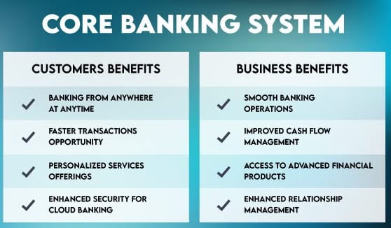 How Nationwide Building Society Works: Services & Benefits