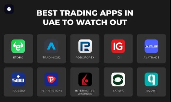 top 10 trading platforms in the world