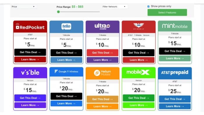 Mobile Phone Plan Comparison: Cheapest Plans in Your Area