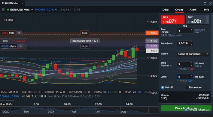 top 10 trading platforms in the world