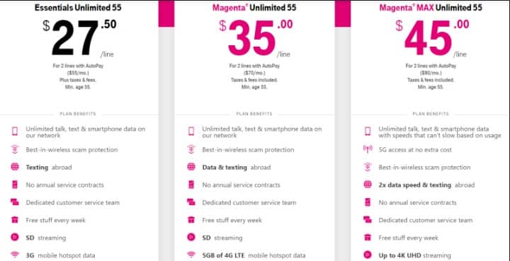 T-Mobile 55 Plan 2 Lines: The Ultimate Savings for Seniors and Couples