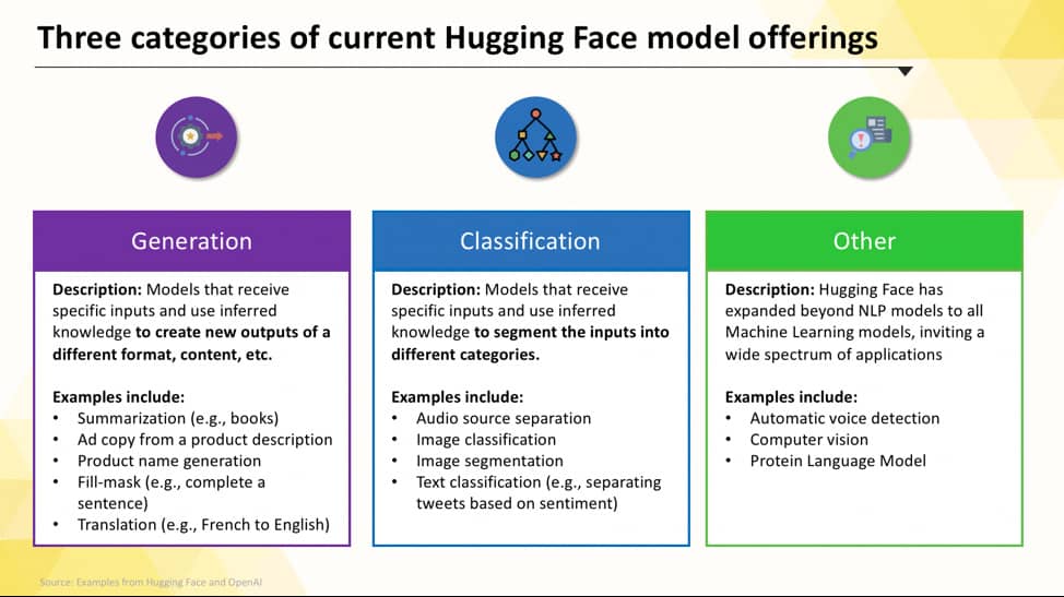 qwen3 hugging face vs gpt-4 which model is best for ai?